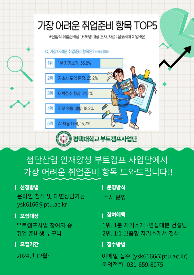 자소서 첨삭