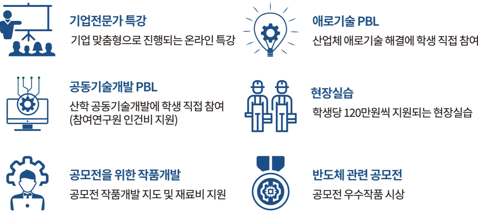 부트캠프 학생혜택